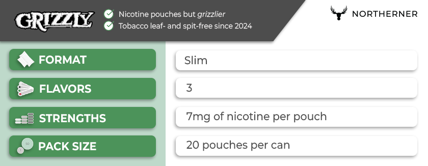 Buy Grizzly Nicotine Pouches Buy Grizzly Nicotine Pouches