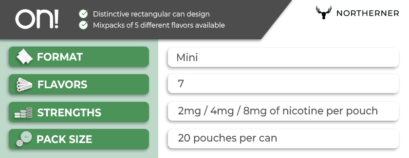 Buy On! Pouches Online Buy On! Pouches Online